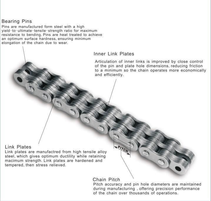 Steel Roller Chain Leaf Chain Flyer Chain Al Bl Ll Chain