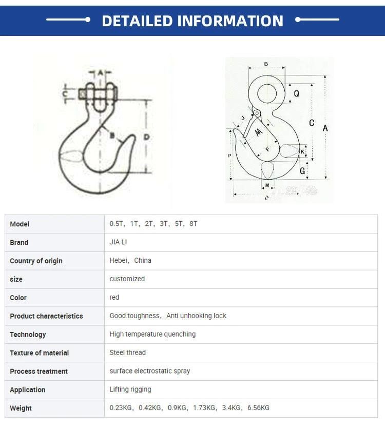 Color Painted Drop Forged Carbon Steel or Alloy Steel Us Type Swivel Lifting Hook