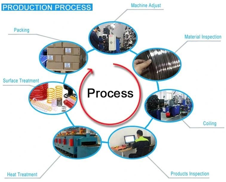 OEM Custom Metal Stamping Stainless Steel 304 Tensile Spring Torsion Spring Parts