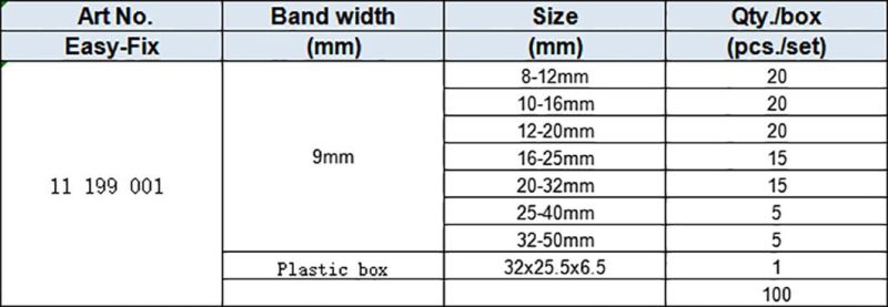 Plastic Box with 9mm Band Width GM Type W1 Hose Clamps