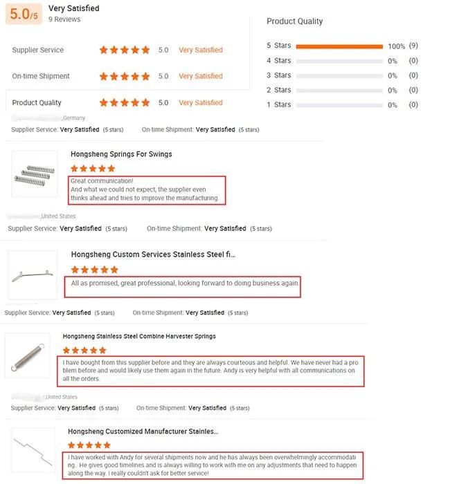 OEM Manufacturer Wholesale Metal Stainless Steel Galvanize Mini Spiral Coil Torsion Spring