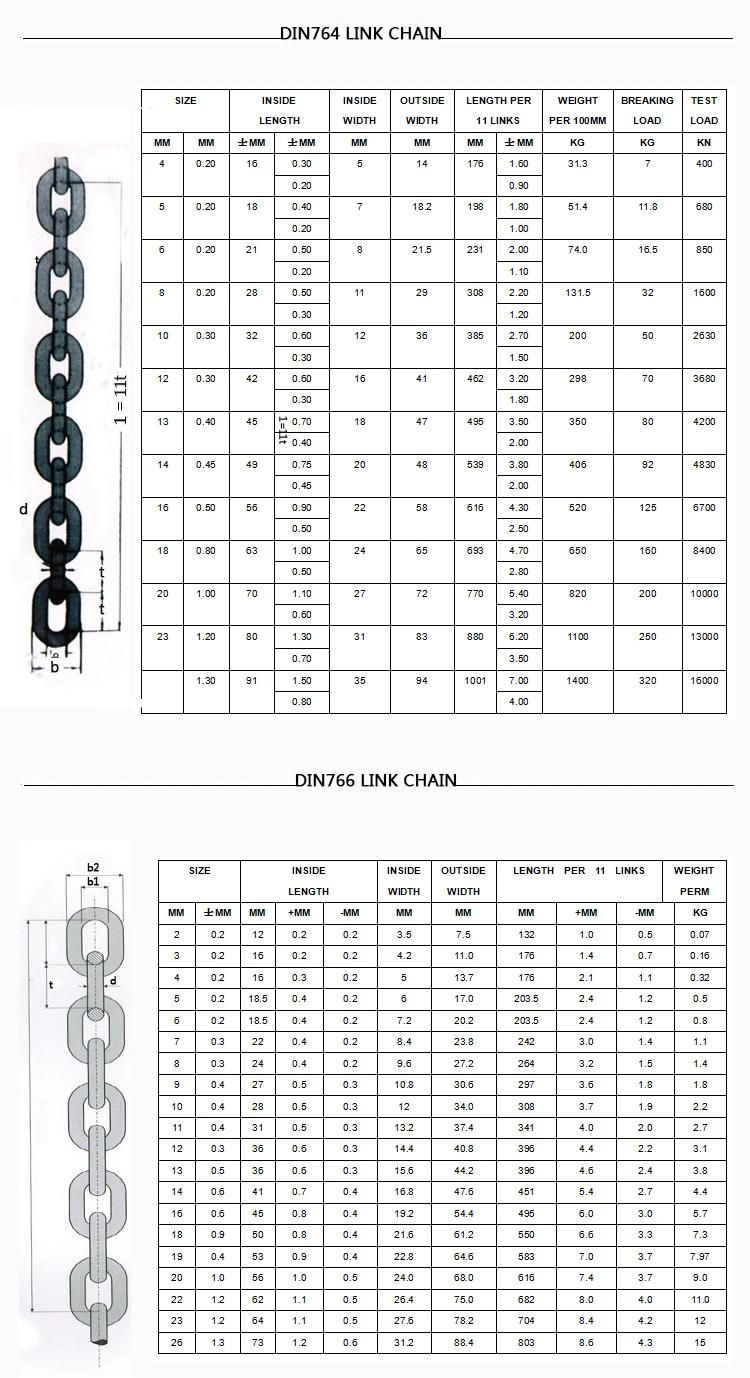 DIN763 Twisted Link Chain for Sale