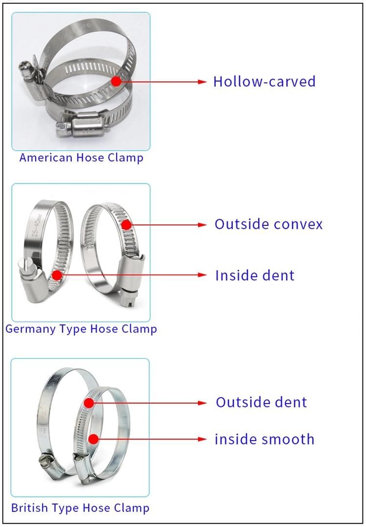American Type Worm Gear Hose Pipe Clamp