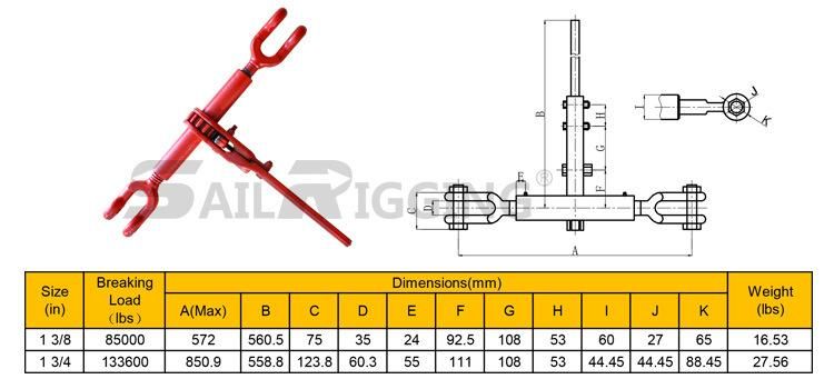 Two Jaws Forged Ratchet Type Load Binder