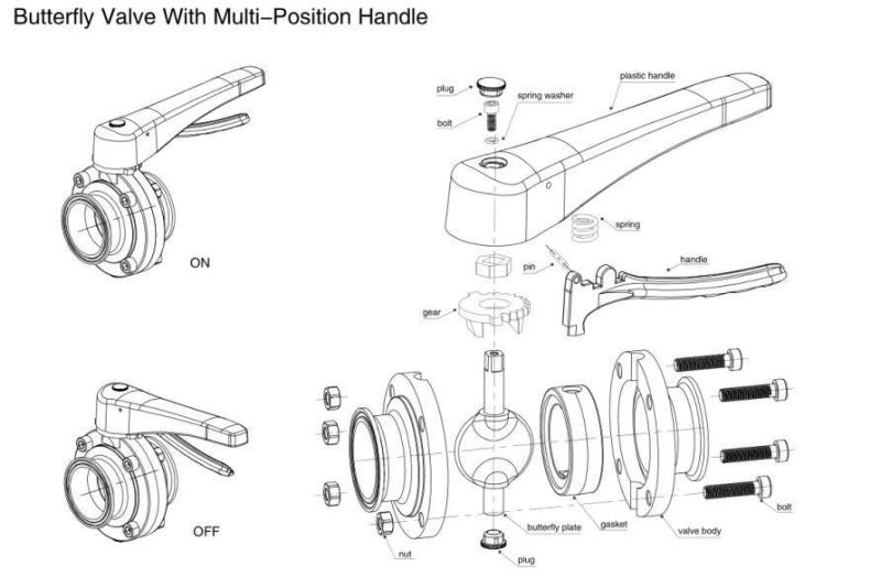 Stainless Steel Union Butterfly Valve