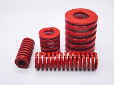 Metal Wholesale in Blue Stock Coated Mould Spring