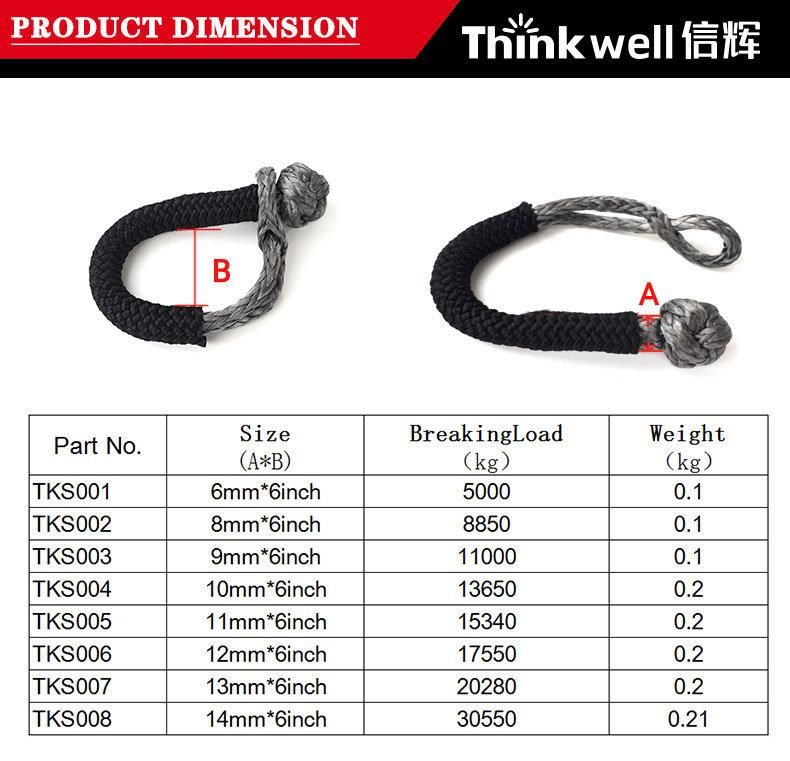 Thinkwell Multiple Color Polythene High Tensile Light Weight Soft Shackle