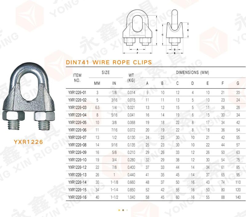 DIN 741 Malleable Electro-Galvanized Wire Rope Clips for Wire Rope Fitting