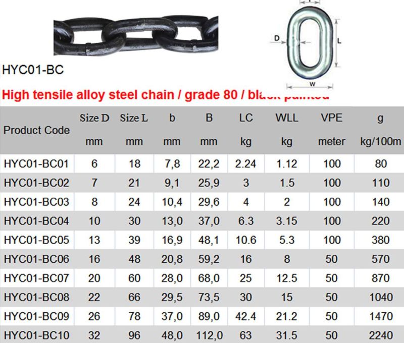 Factory Black Finished Grade 80 En818-2 Alloy Steel Lifting Chain G80 Chain