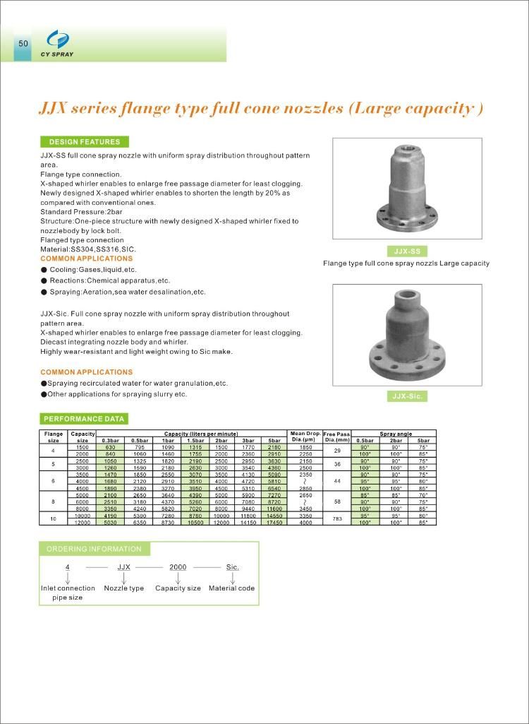 Flange 4-10 " Full Cone Spray Nozzle, Full Jet Nozzle