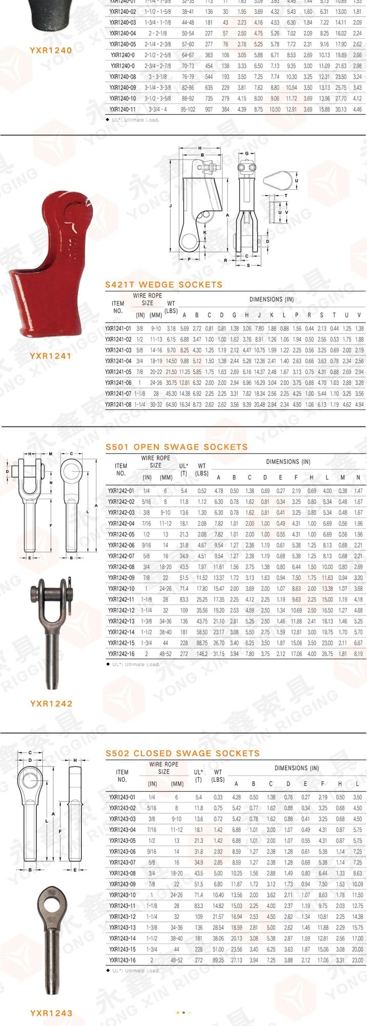 Us Standard Zinc Plated Galvanized G416 Grooved Open Spelter Socket