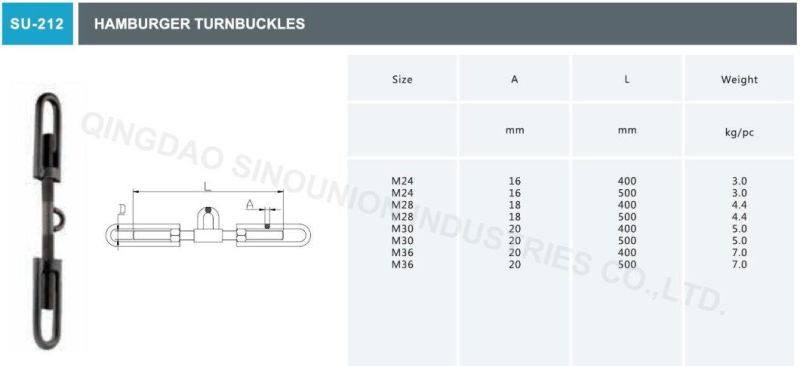 Us Type JIS Type Commercial Type DIN1480 DIN1478 Turnbuckle