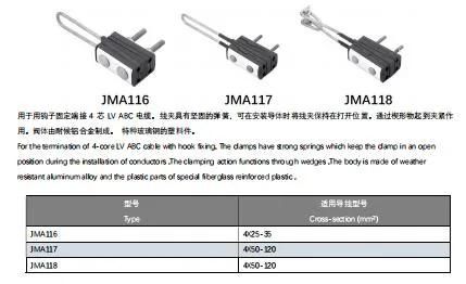 Anchor Clamps for Self Supporting LV-ABC Lines 4 Cores