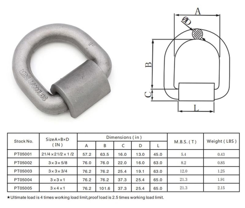 Heavy Duty Steel Forged Container Lifting Lashing Bent D Ring