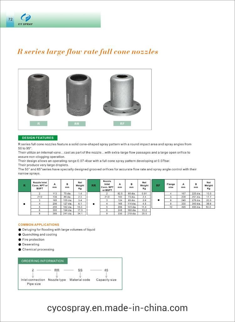 Large Flow Rate SS316 Full Cone Pattern Nozzle, Water Jet Spray Nozzle, Industrial Spray Nozzle