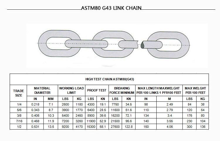 Rigging Hardware Iron Steel Industrial Lifting Link Chain