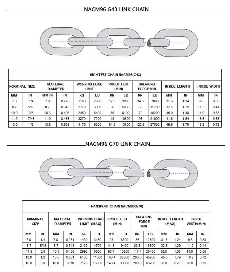 Transport Chain ASTM 80 (G70) Yellow Zinc Plated Transport Link Chain