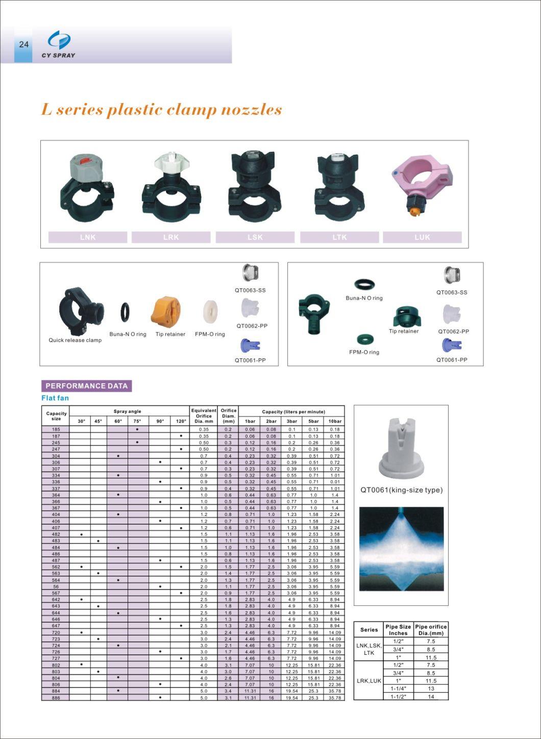 1/2", 3/4", 1", 1-1/4", 1-1/2" Plastic Quick Connect Clamp Nozzle