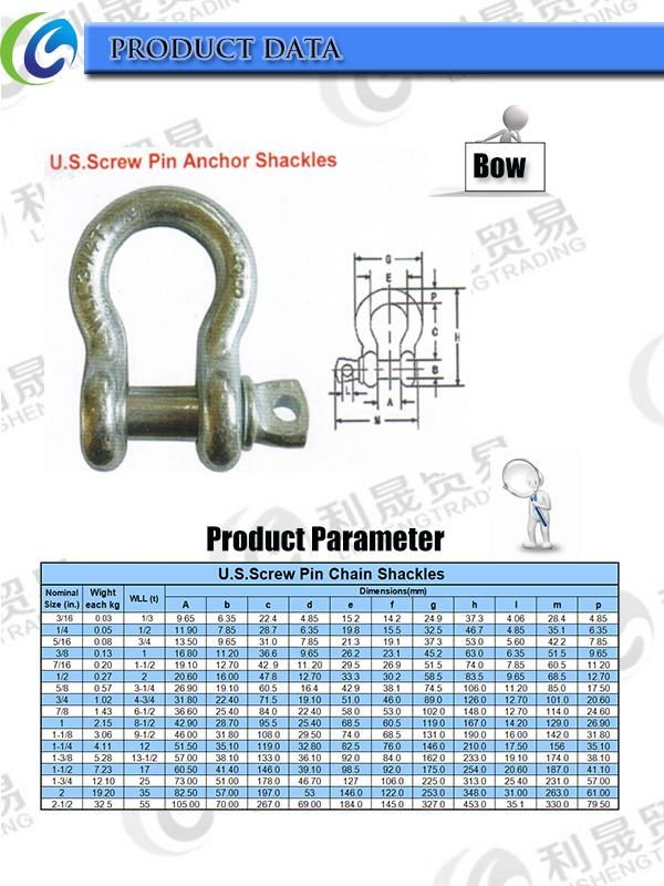 U. S Type Screw Pin Powder Plastic Shackle