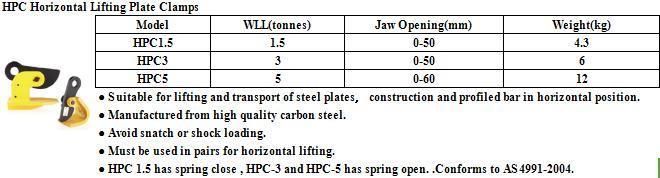 Steel Plate Clamps Hpc Horizontal Lifting Plate Clamps