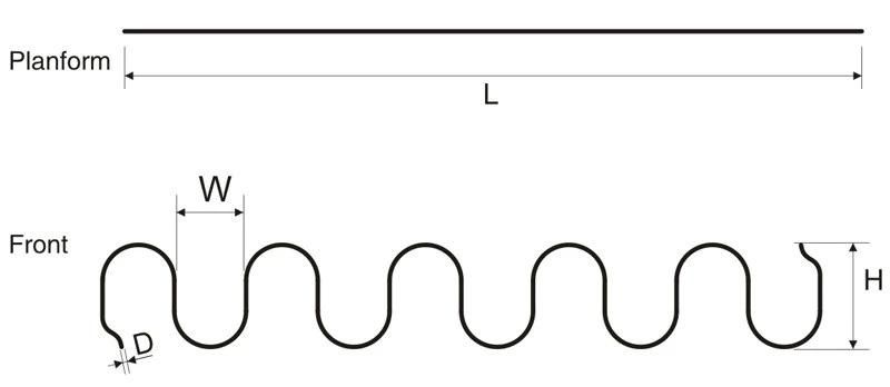 Rolling Sofa Zigzag Spring