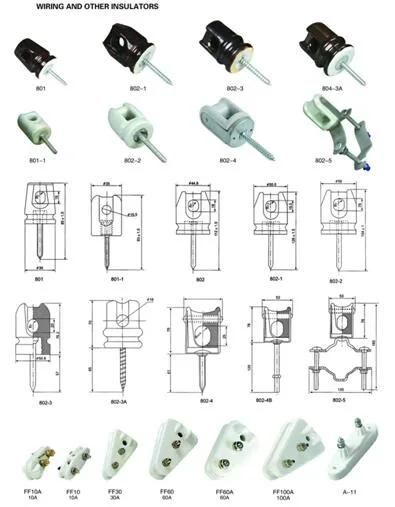 High Quality&Best Price Porcelain Wiring Insulator 802-1