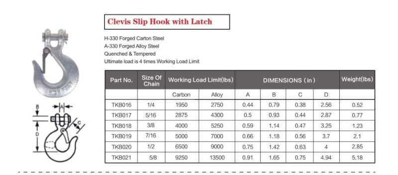 a-331 Forged Carbon Steel Clevis Slip Hook with Latch