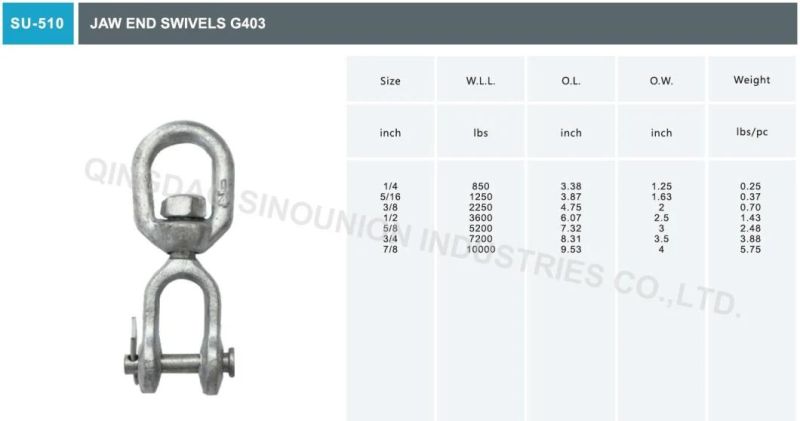 U. S. Type G403 Jaw End Swivel