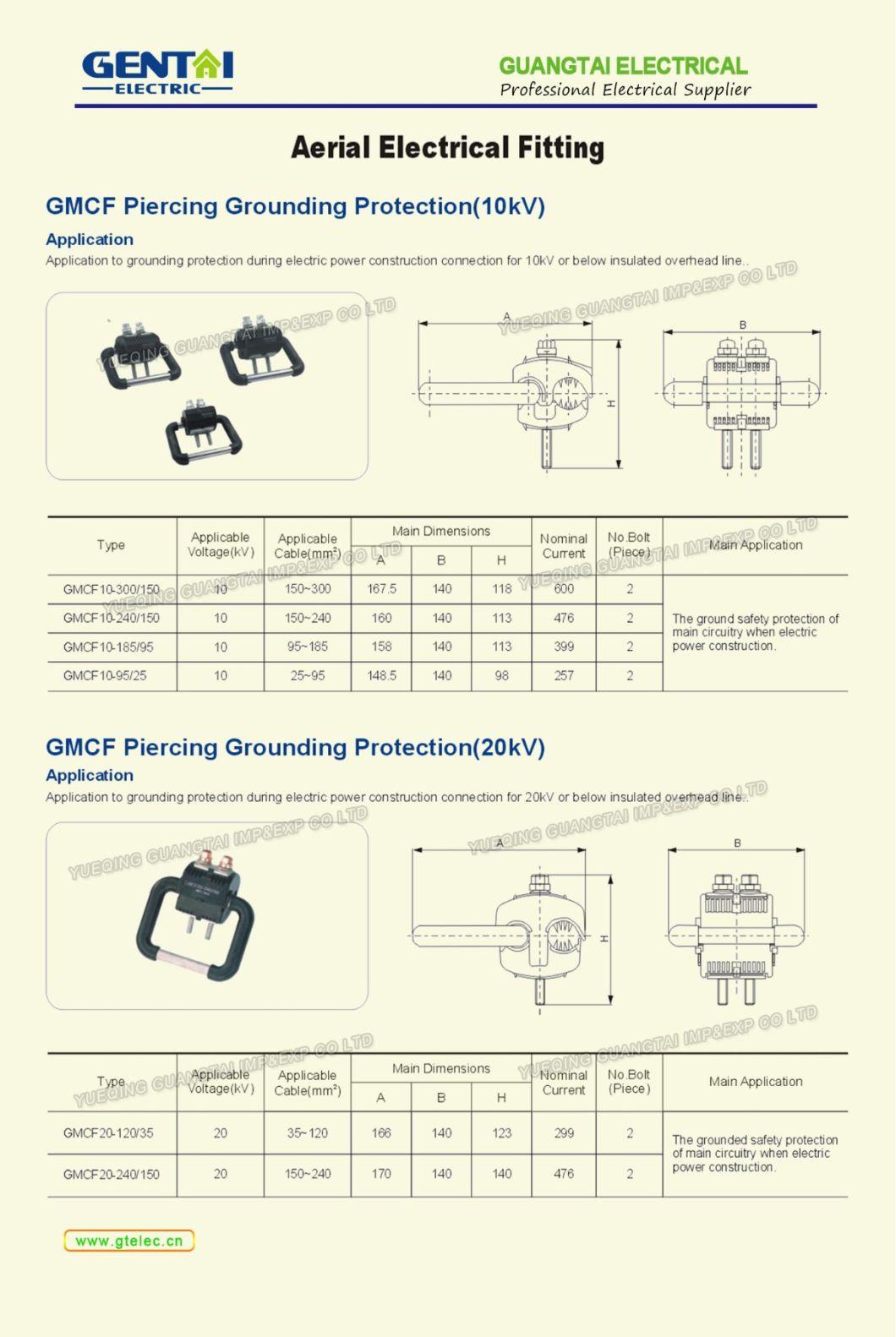 Insulation Piercing Connectors Insulation Piercing Clamps