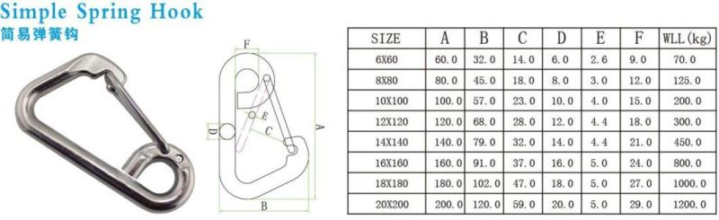 Spring Snap Hook Stainless Steel Material