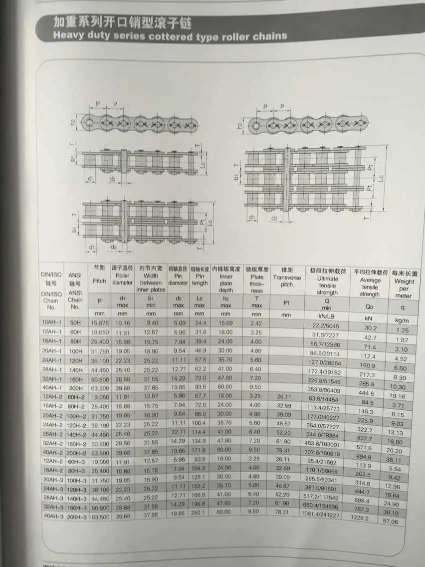 Heavy Duty Series Cottered Type Roller Chains