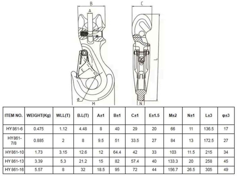 G80 Clevis Shortening Steel Grab Hook with Wings