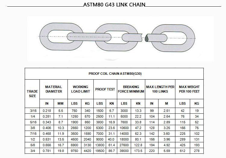 Hardware Lifting Chain Zinc Plated Weld Link Chain