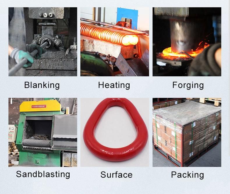 Galvanized Forging Clevis Weldless Pear Shapped Ring