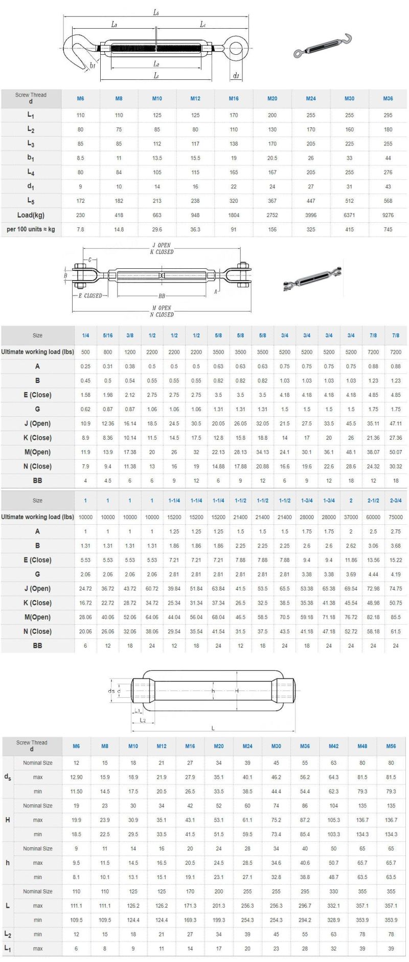 High Quality Galvanized Drop Forged Eye Hook Turnbuckle DIN1480