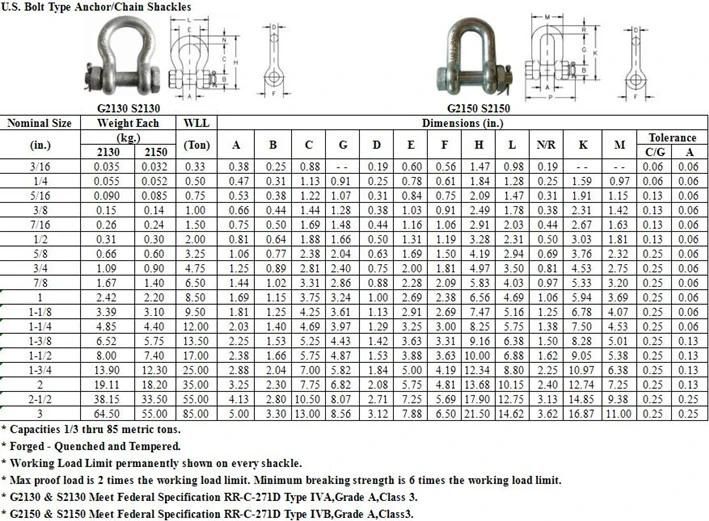 400t Galvanized G2150 Us Bolt Type Safety Pin Chain Shackles