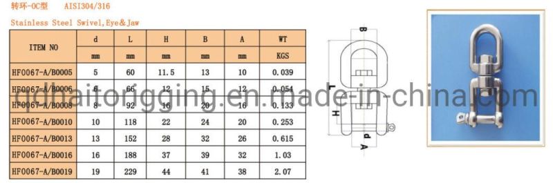 Stainless Steel 304/316 Jaw & Eye Type Swivel Marine Hardware