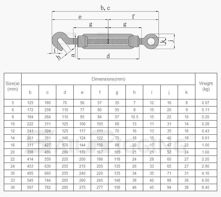 Wholesales Commercial Drop Forged Stainless Steel DIN1480 Turnbuckle Eye&Hook Turn Buckle