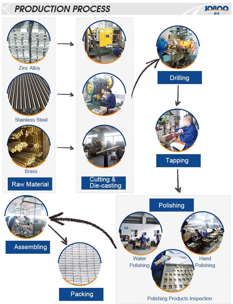 Round Base Glass Clamps for Glass Railings