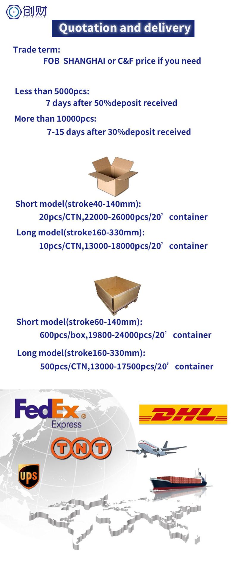 High-Quality Sealing Material, Oil-Tight, Long-Life Gas Strut