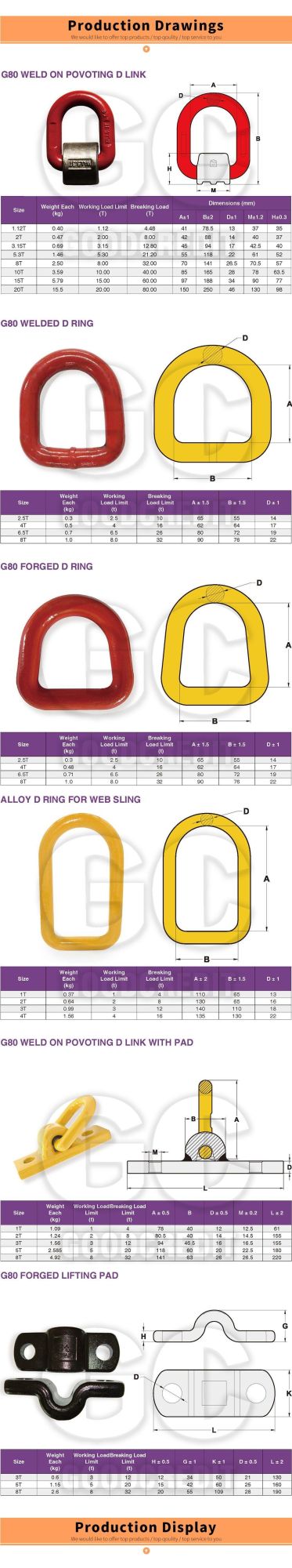 High Quality G80 Welded D Ring