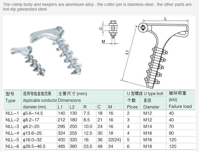 Nll Power Distribution Bolted Type Aluminium Alloy Strain Clamp