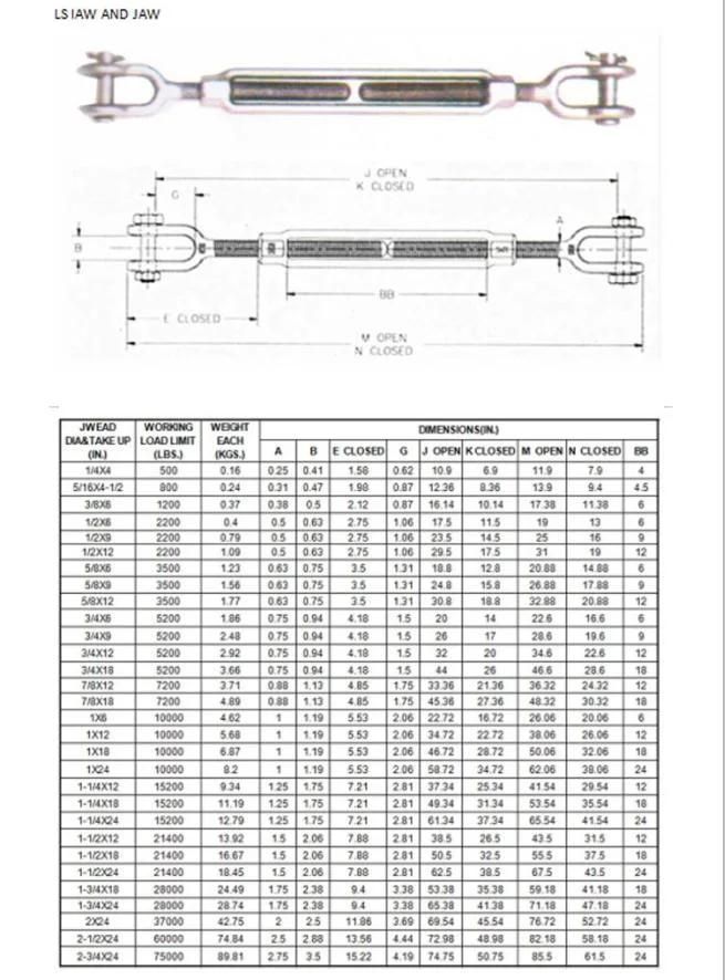 China Wholesale Turnbuckles Rigging Hardware Heavy Duty Us Type Turnbuckle with Jaw & Jaw