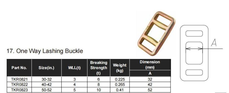 Drop Forged One Way Lashing Buckle for Strap Package