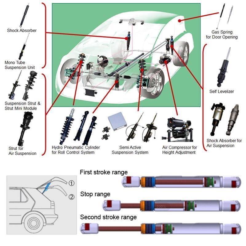 74870-Swa-A01 Rear Tailgate Lift Support for Honda