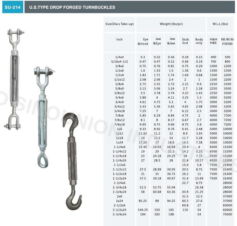 Us Type JIS Type Commercial Type DIN1480 DIN1478 Turnbuckle