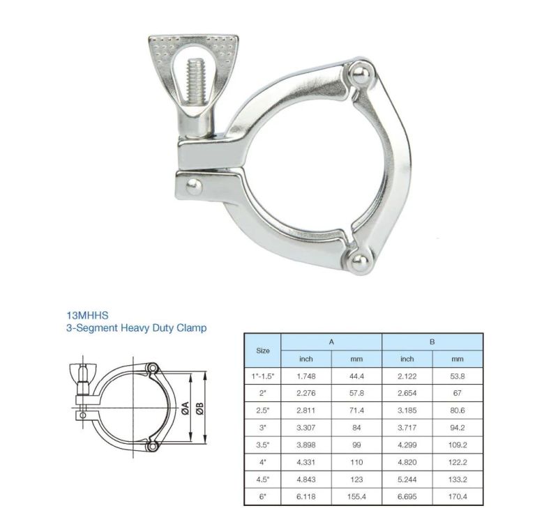 Lost Wax Casting Pipe Fitting Stainless Steel Three Section Clamp
