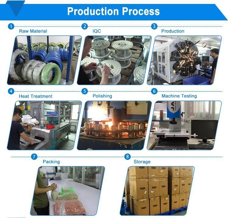 Chinese Spring Factory Making Wire Forming Bending Springs
