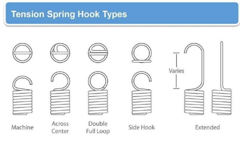 Metal Carbon Steel Stainless Steel Spring Spiral Coil Small Tension Spring