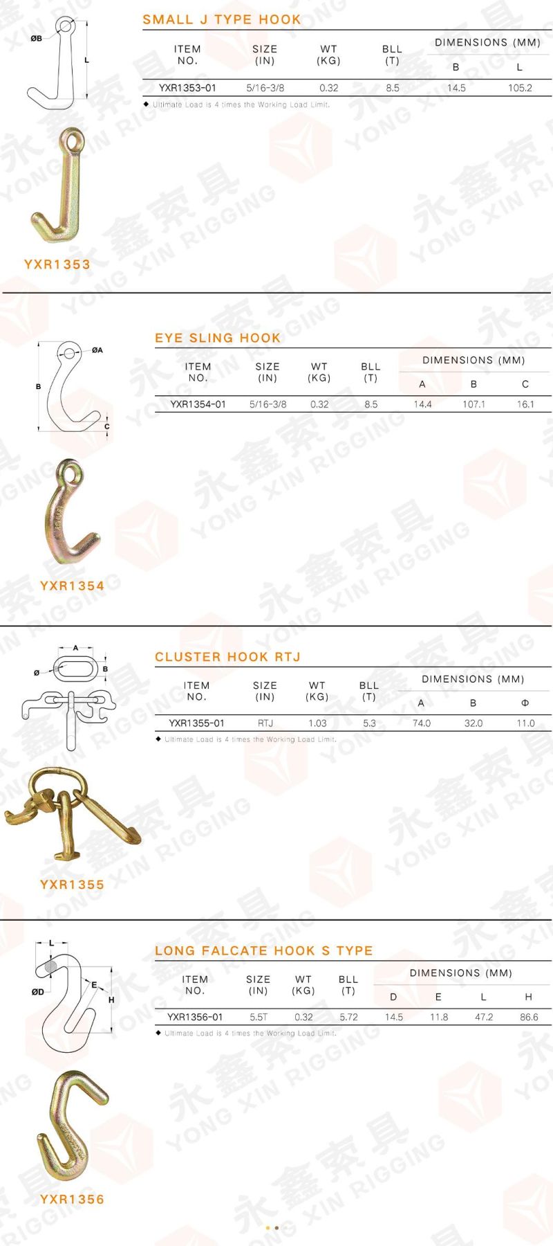 G70 Zinc Plating R, T & Compact Mini J Hook Cluster on Blong
